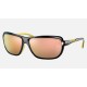 RB4365M SCUDERIA FERRARI COLLECTION
Lenses: Copper Mirror  +  Frame: Black