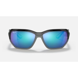 RB4366M SCUDERIA FERRARI COLLECTION
Lenses: Blue Mirror  +  Frame: Black