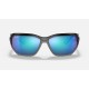 RB4366M SCUDERIA FERRARI COLLECTION
Lenses: Blue Mirror  +  Frame: Black
