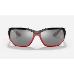 RB4366M SCUDERIA FERRARI COLLECTION
Lenses: Grey Mirror  +  Frame: Black