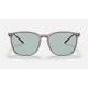 RB4387 EVOLVE
Lenses: Green Photochromic Classic  +  Frame: Transparent Grey