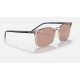 RB4387 EVOLVE
Lenses: Brown Photochromic Classic  +  Frame: Light Brown