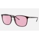 RB4387 EVOLVE
Lenses: Pink Photochromic Classic  +  Frame: Transparent Violet