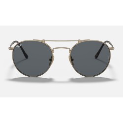 ROUND DOUBLE BRIDGE TITANIUM
Lenses: Grey Classic  +  Frame: Antique Gold