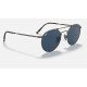 ROUND DOUBLE BRIDGE TITANIUM
Lenses: Blue Classic  +  Frame: Pewter