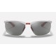 RB8324M SCUDERIA FERRARI COLLECTION
Lenses: Grey Mirror  +  Frame: Grey