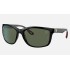 RB8356M SCUDERIA FERRARI COLLECTION
Lenses: Green Classic  +  Frame: Black