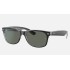 NEW WAYFARER CLASSIC
Lenses: Polarized Green Classic  +  Frame: Black