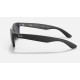 NEW WAYFARER MATTE
Lenses: Polarized Blue/Grey Gradient  +  Frame: Black
