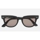 METEOR CLASSIC
Lenses: Polarized Grey Classic  +  Frame: Black