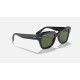 STATE STREET
Lenses: Polarized Green Classic G-15  +  Frame: Black