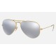 AVIATOR FLASH LENSES
Lenses: Polarized Silver Mirror  +  Frame: Gold