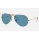 AVIATOR CLASSIC
Lenses: Polarized Blue Classic  +  Frame: Gold