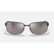 RB3566CH CHROMANCE
Lenses: Polarized Silver Chromance Mirror  +  Frame: Black