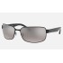 RB3566CH CHROMANCE
Lenses: Polarized Silver Chromance Mirror  +  Frame: Black