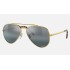 NEW AVIATOR
Lenses: Polarized Silver/Blue Chromance Mirror  +  Frame: Legend Gold