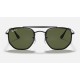 MARSHAL II
Lenses: Polarized Green Classic G-15  +  Frame: Black