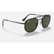 MARSHAL II
Lenses: Polarized Green Classic G-15  +  Frame: Black