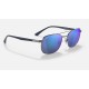 RB3670CH CHROMANCE
Lenses: Polarized Grey/Blue Mirror  +  Frame: Gunmetal