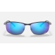 RB3671CH CHROMANCE
Lenses: Polarized Grey/Blue Mirror  +  Frame: Blue