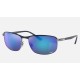 RB3671CH CHROMANCE
Lenses: Polarized Grey/Blue Mirror  +  Frame: Blue