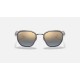 RB3674M SCUDERIA FERRARI COLLECTION
Lenses: Polarized Blue Chromance Mirror  +  Frame: Gunmetal