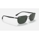 RB3684CH CHROMANCE
Lenses: Polarized Dark Grey Classic  +  Frame: Black