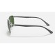 RB3684CH CHROMANCE
Lenses: Polarized Dark Green Classic  +  Frame: Silver