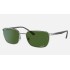 RB3684CH CHROMANCE
Lenses: Polarized Dark Green Classic  +  Frame: Silver