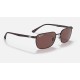 RB3684CH CHROMANCE
Lenses: Polarized Dark Violet Classic  +  Frame: Brown