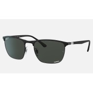 RB3686 CHROMANCE
Lenses: Polarized Dark Grey Chromance Classic  +  Frame: Matte Black On Black