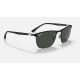 RB3686 CHROMANCE
Lenses: Polarized Dark Grey Chromance Classic  +  Frame: Matte Black On Black