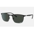 RB3686 CHROMANCE
Lenses: Polarized Dark Grey Chromance Classic  +  Frame: Matte Black On Black