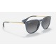 ERIKA CLASSIC
Lenses: Polarized Grey Gradient  +  Frame: Transparent Blue