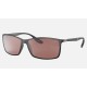 RB4179M SCUDERIA FERRARI COLLECTION
Lenses: Polarized Silver Chromance Mirror  +  Frame: Black