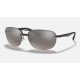 RB4275CH CHROMANCE
Lenses: Polarized Silver Chromance Mirror  +  Frame: Black