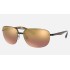 RB4275CH CHROMANCE
Lenses: Polarized Purple Chromance Mirror  +  Frame: Tortoise