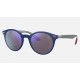 RB4296M SCUDERIA FERRARI COLLECTION
Lenses: Polarized Blue Chromance Mirror  +  Frame: Blue