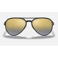 RB4320CH CHROMANCE
Lenses: Polarized Blue Chromance Gradient - Mirror  +  Frame: Black