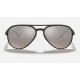 RB4320CH CHROMANCE
Lenses: Polarized Silver Chromance Gradient - Mirror  +  Frame: Black