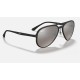 RB4320CH CHROMANCE
Lenses: Polarized Silver Chromance Gradient - Mirror  +  Frame: Black