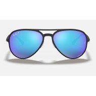RB4320CH CHROMANCE
Lenses: Polarized Blue Chromance Gradient - Mirror  +  Frame: Black