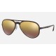 RB4320CH CHROMANCE
Lenses: Polarized Purple Chromance Gradient - Mirror  +  Frame: Tortoise