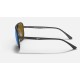 RB4321CH CHROMANCE
Lenses: Polarized Blue Chromance Mirror  +  Frame: Black