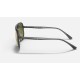 RB4321CH CHROMANCE
Lenses: Polarized Green Chromance Mirror  +  Frame: Transparent Grey