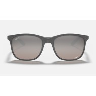 RB4330CH CHROMANCE
Lenses: Polarized Silver Chromance Mirror  +  Frame: Grey