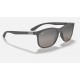 RB4330CH CHROMANCE
Lenses: Polarized Silver Chromance Mirror  +  Frame: Grey