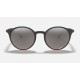 RB4336CH CHROMANCE
Lenses: Polarized Silver Chromance Mirror  +  Frame: Black