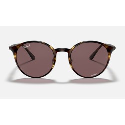 RB4336CH CHROMANCE
Lenses: Polarized Violet Classic  +  Frame: Shiny Tortoise