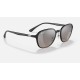 RB4341CH CHROMANCE
Lenses: Polarized Silver Gradient - Mirror  +  Frame: Black